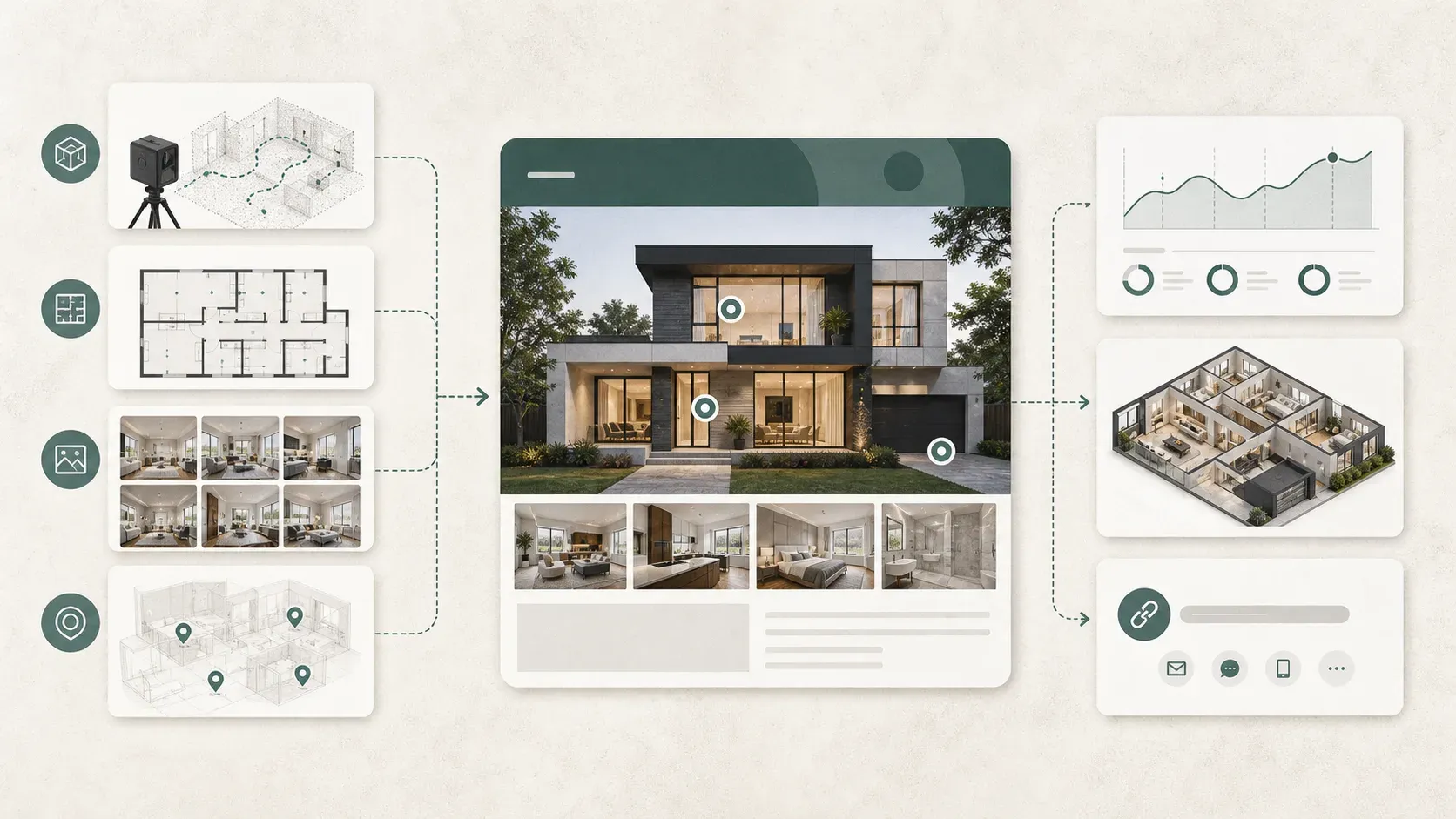 A minimal agency workflow scene with scan paths, floor plan context, branded tour cards, and share controls